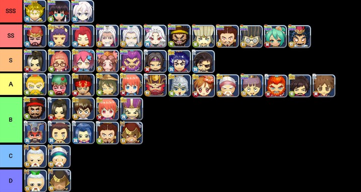 富豪闯三国新版个人和组队模式角色选择一览