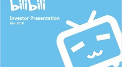 哔哩哔哩打开头像挂件的详细步骤