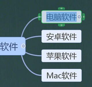 希沃白板制作思维导图的方法截图