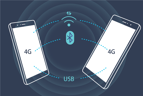 华为mate10中开热点的方法步骤截图