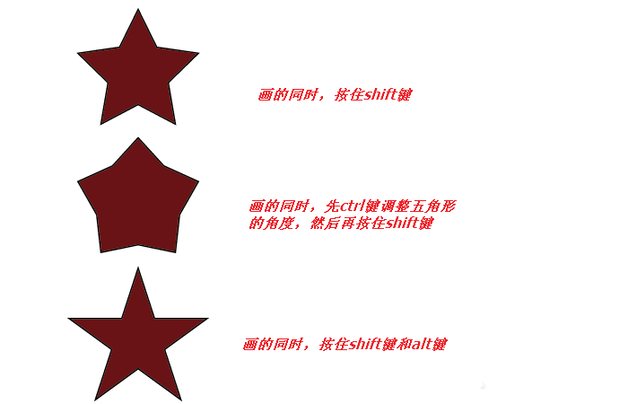 ai制作圆角多边形的操作方法截图