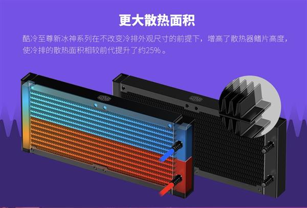 酷冷至尊升级冰神B系列水冷:改善噪音截图