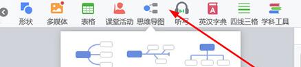希沃白板制作思维导图的方法截图