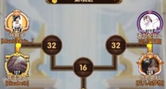 剑与远征高竞技场积分作用与获取详解