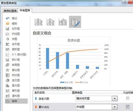 Excel制作帕累托图的详细操作方法截图