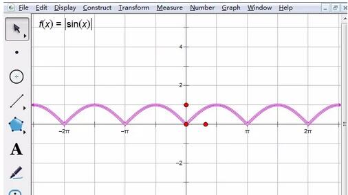 几何画板绘制y=|sinx|的函数图像的详细方法截图