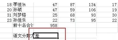 Excel计算一组数据的方差的操作方法截图