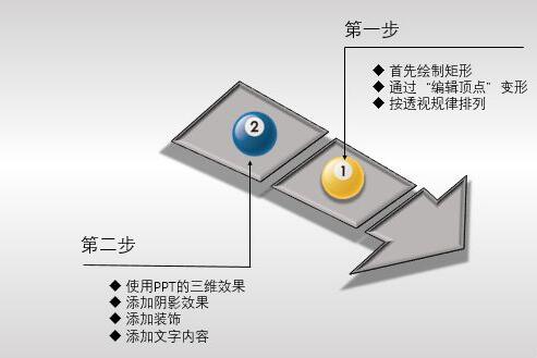 PPT制作箭头图案的操作流程截图