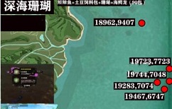 创造与魔法深海珊瑚位置与刷新时间详解