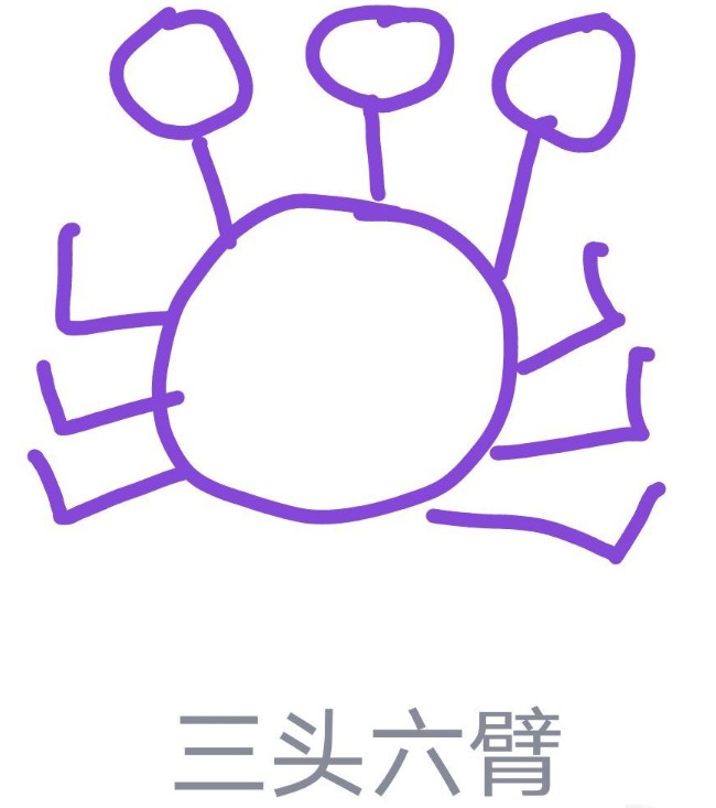qq画图红包三头六臂简的简单方法