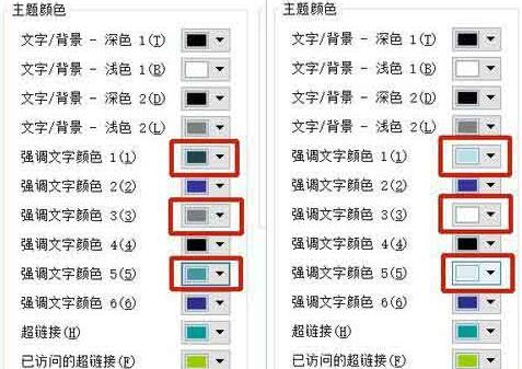 PPT幻灯片统一主题颜色的操作步骤截图