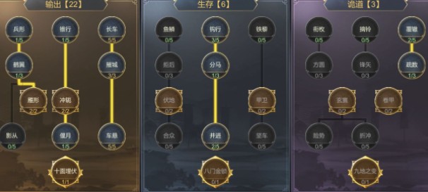 大秦帝国之帝国烽烟士兵天赋怎么点?演武场士兵天赋加点技巧截图