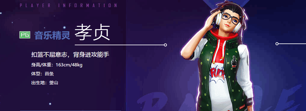 街篮2手游人物分析 哪些角色值得推荐呢?截图