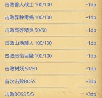 不思议迷宫第九十一区dp任务汇总攻略截图