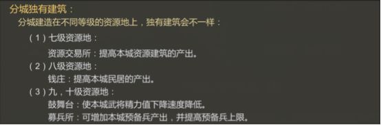 大秦帝国之帝国烽烟城池怎么建设? 大秦帝国分城建筑要点与建造攻略截图