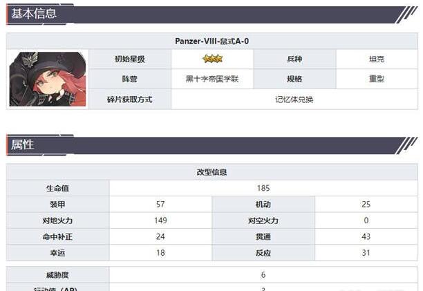 灰烬战线鼠式怎么样 灰烬战线鼠式的详细攻略介绍截图