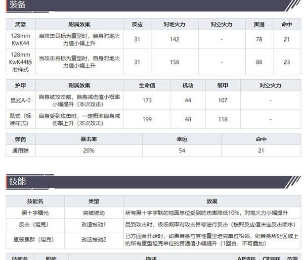 灰烬战线鼠式怎么样 灰烬战线鼠式的详细攻略介绍截图