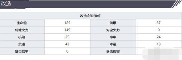 灰烬战线鼠式怎么样 灰烬战线鼠式的详细攻略介绍截图