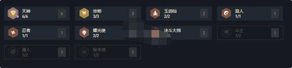 云顶之弈天神狼人怎么玩 云顶之弈10.21天神狼人玩法一览截图