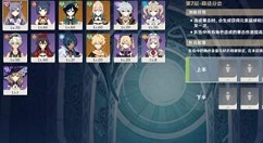原神深境螺旋7层怎么过? 原神第7层地脉异常阵容过关解析