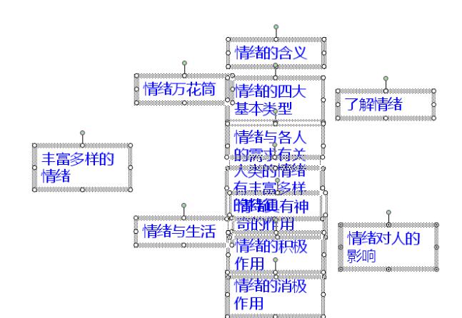 wps制作逻辑关系图的详细操作截图