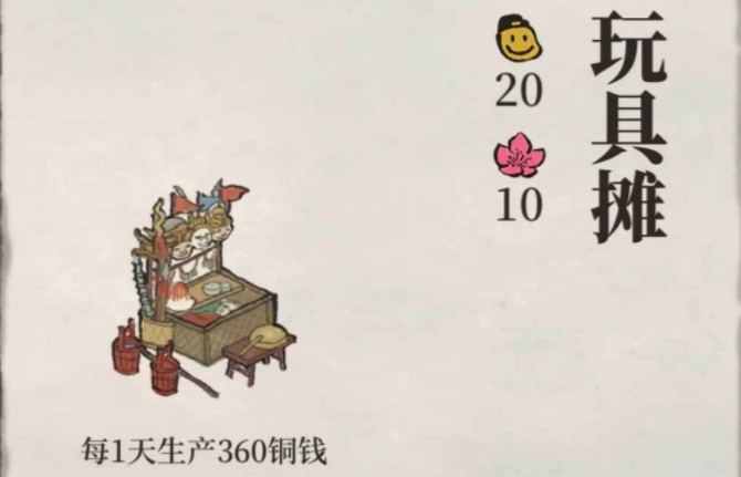 江南百景图有哪些摊子?江南百景图摊子类型与赚钱收益解析