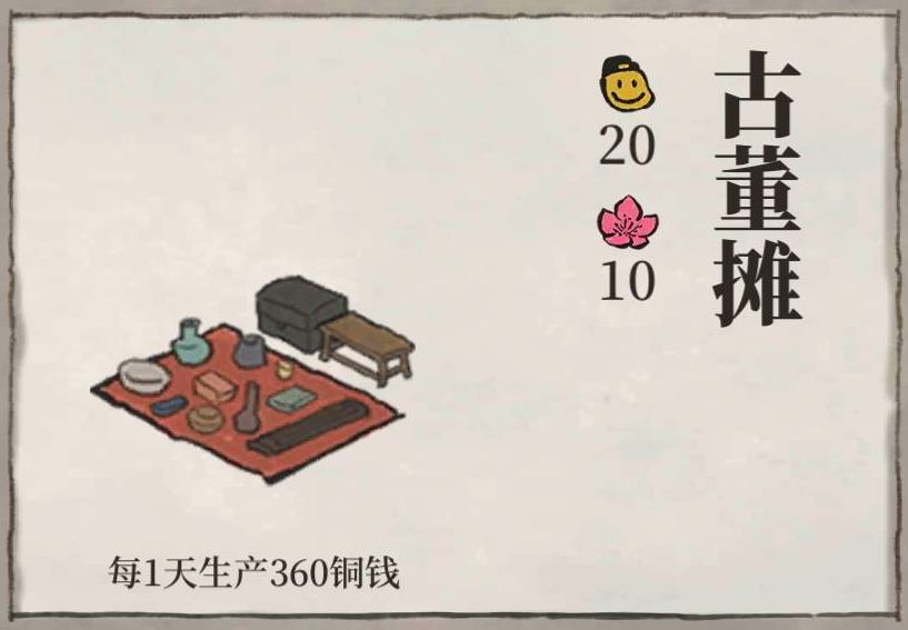 江南百景图有哪些摊子?江南百景图摊子类型与赚钱收益解析截图