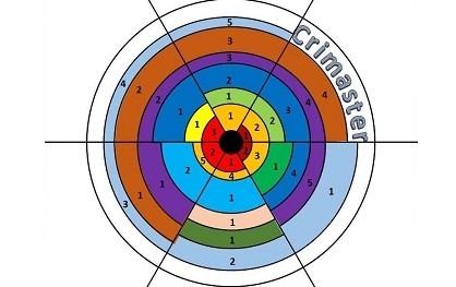 犯罪大师侦探事务所答案是什么？犯罪大师侦探事务所答案正解一览截图