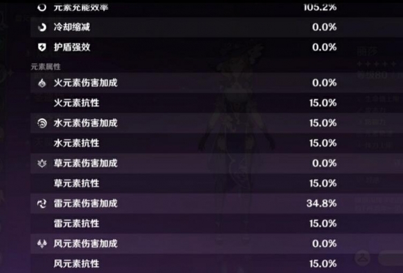 原神丽莎武器圣遗物怎么搭配？原神丽莎圣遗物搭配技巧截图