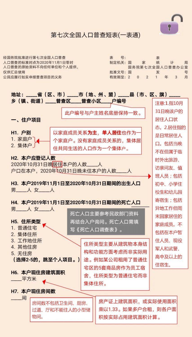 第七次全國人口普查內容如何填寫 2020第七次全國人口普查樣板填寫的