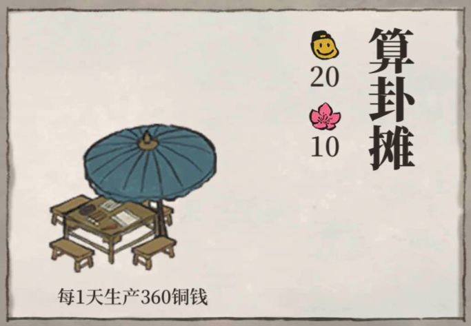 江南百景图有哪些摊子?江南百景图摊子类型与赚钱收益解析截图