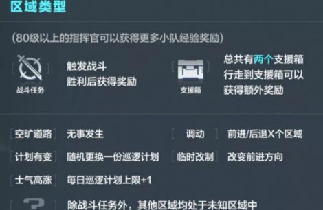 战双帕弥什维系者行动怎么玩?战双帕弥什全新任务维系者行动奖励一览截图