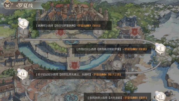 时空中的绘旅人罗夏线怎么开?时空中的绘旅人罗夏线开启与剧情选择攻略截图