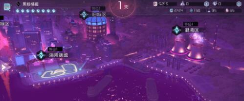 永远的7日之都安线结局攻略汇总 永远的7日之都一周目全黑核7天完美高分结局攻略