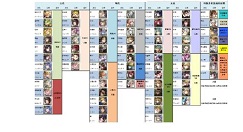 另一个伊甸职业书掉落地点汇总 另一个伊甸攻略