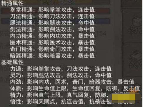 我的侠客属性对照表 我的侠客有哪些属性