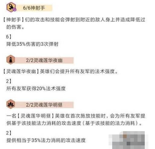 云顶之弈神射手阵容搭配推荐 云顶之弈神射手阵容怎么搭配截图