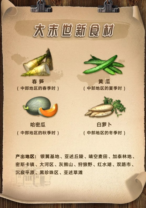 明日之后时令食材怎么得?明日之后大末世新食材与新鱼类获取攻略截图