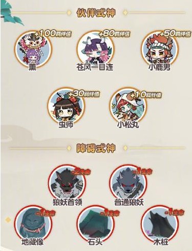 阴阳师山风大作战怎么玩?阴阳师山风大作战玩法规则与奖励一览截图