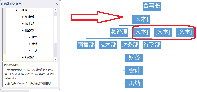 word如何製作公司組織結構圖word製作公司組織結構圖方法