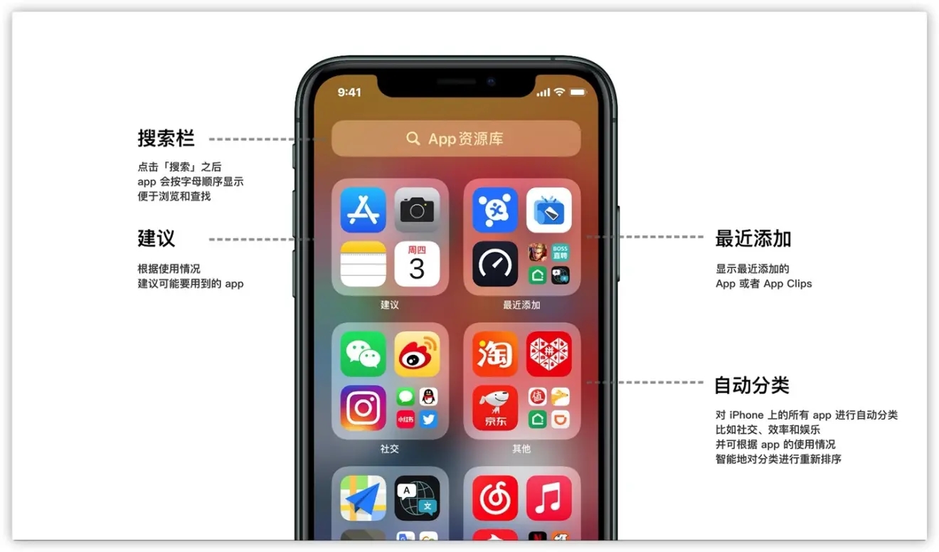 蘋果手機移至app資源庫是什麼意思?ios14移至資源庫功能作用解析