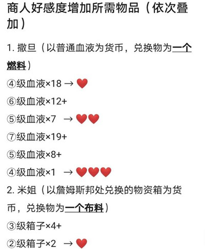 活下去手游新手入门流程规则详解 活下去手游怎么玩截图