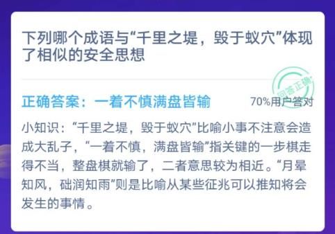 下列哪个成语与千里之堤溃于蚁穴体现相似的安全思想?蚂蚁庄园12月3日答案最新