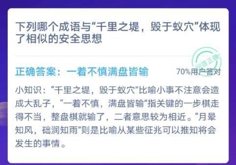 下列哪个成语与千里之堤溃于蚁穴体现相似的安全思想？蚂蚁庄园12月3日答案最新