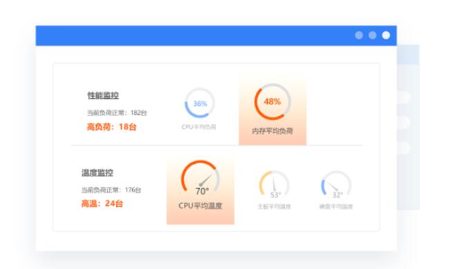 鲁大师发布鲁大师Pro 工作家庭两不误截图