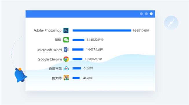 鲁大师发布鲁大师Pro 工作家庭两不误截图