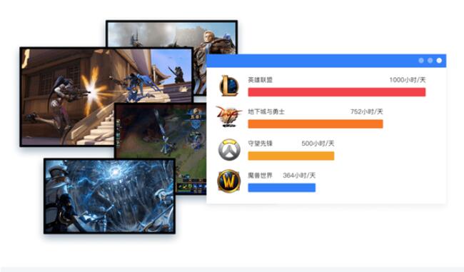 鲁大师发布鲁大师Pro 工作家庭两不误截图