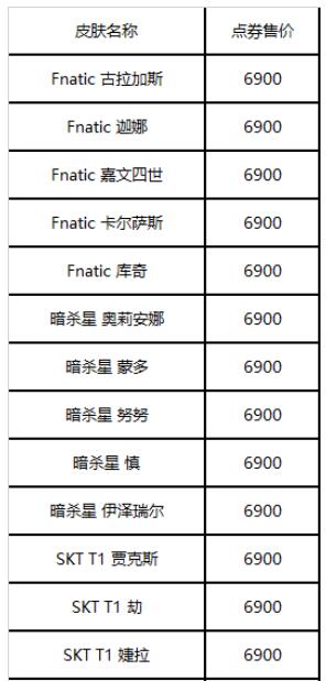 《英雄联盟》冠军战队皮肤限时发售截图