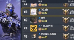 使命召唤手游名字怎么取?使命召唤手游取名规则与注册不了解决攻略