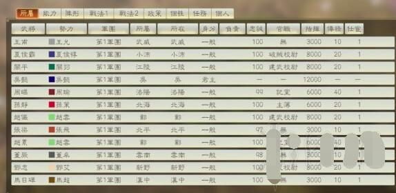 三国志14威力加强版辅佐技能怎么玩 三国志14威力加强版辅佐效果测试分享截图